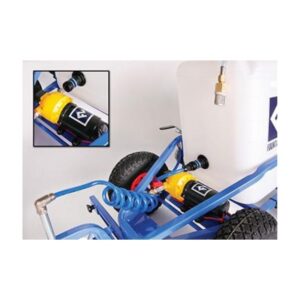 Aerosol Field Marking Machines